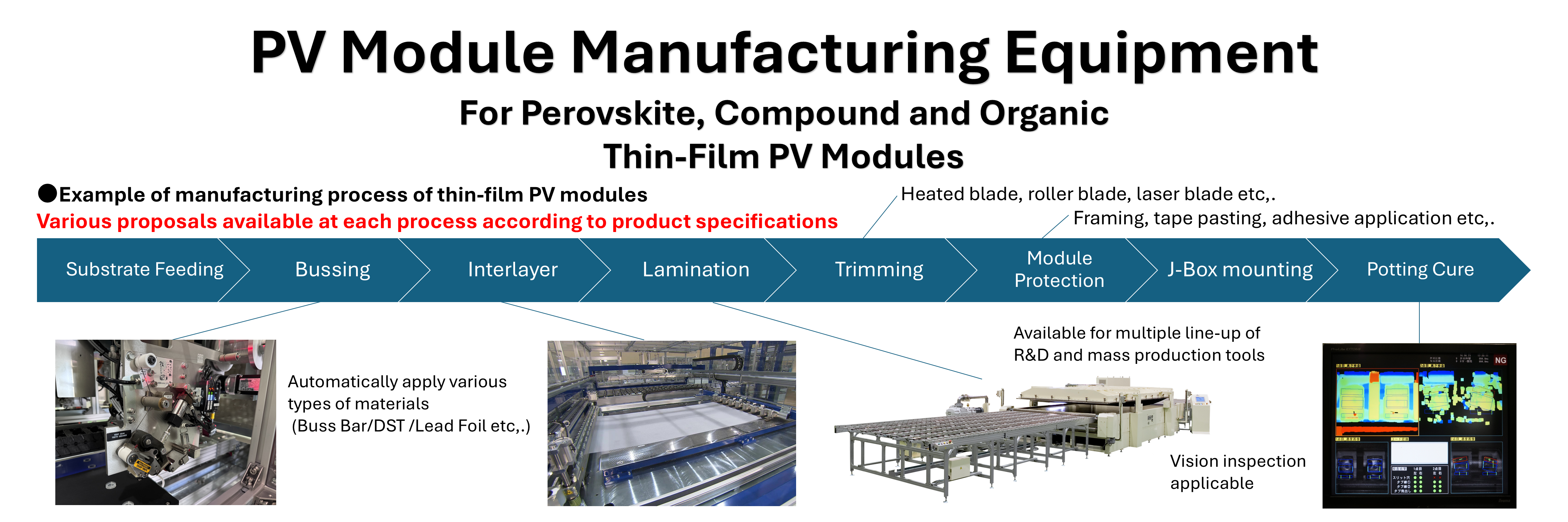 pv module manufacturing equipment